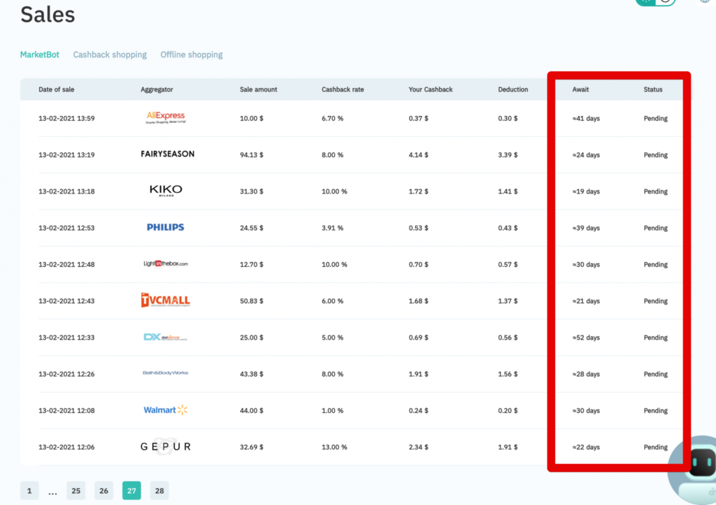 ai marketing avis